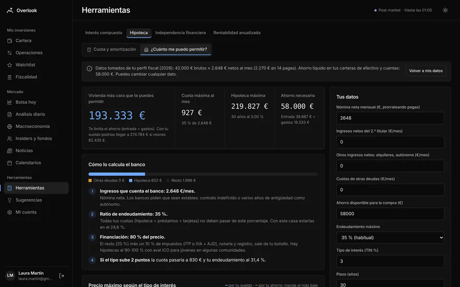 Calculadora de capacidad hipotecaria